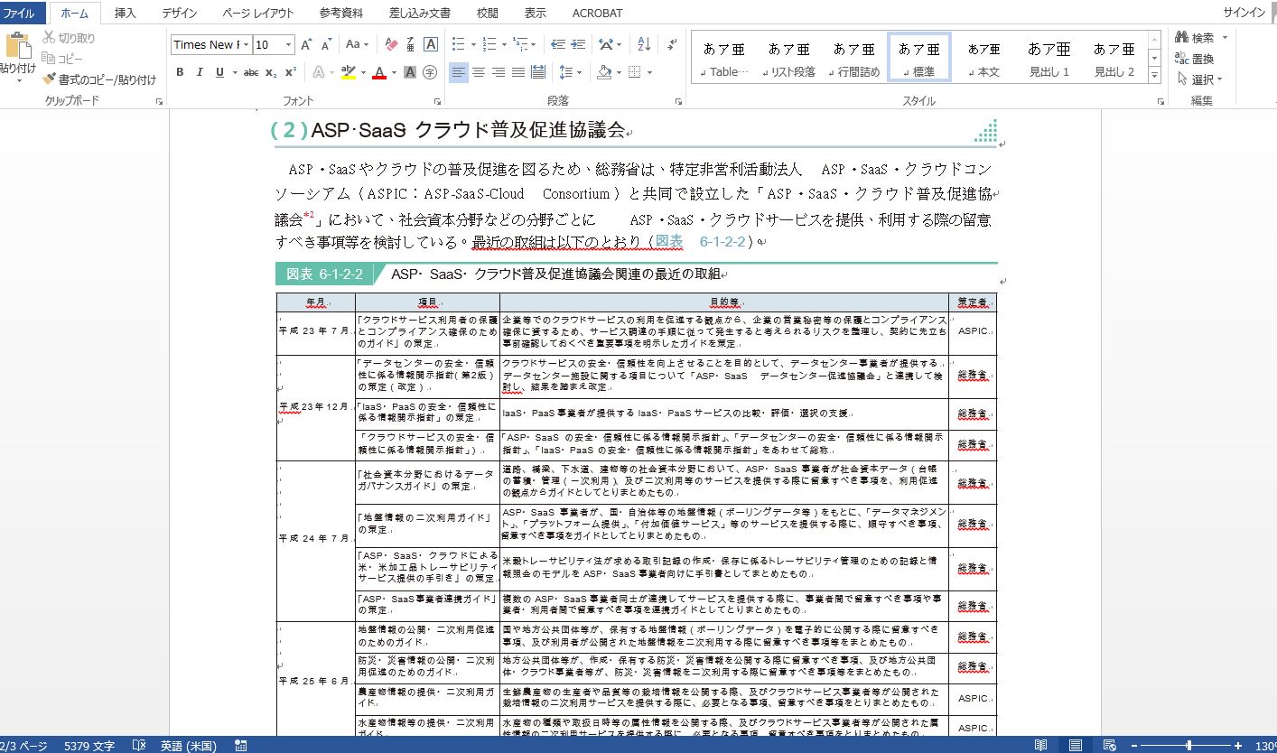 PDFをワードに変換　表も綺麗に変換